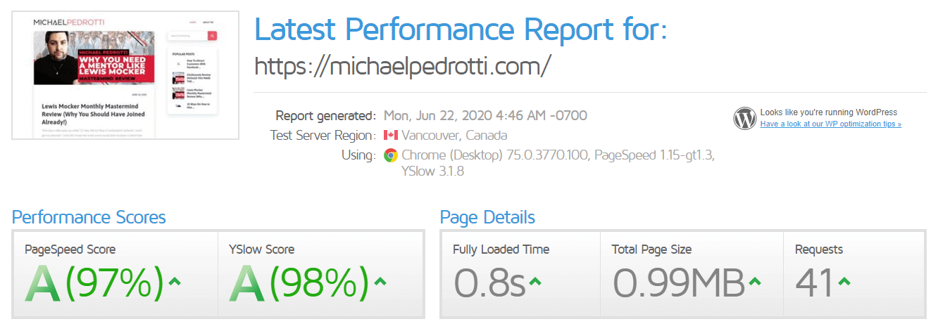 Fastest WordPress Website Guide Michael Pedrotti