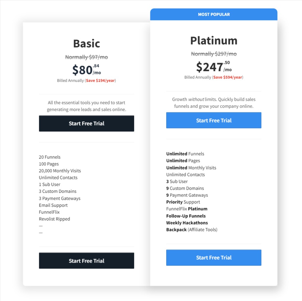 ClickFunnels™ Pricing 1